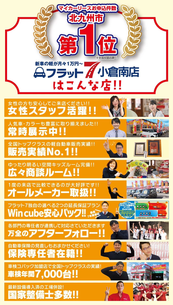選ばれる理由